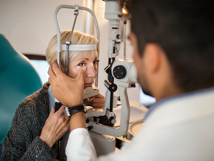 Eye Injections for Diabetes Benefits and More