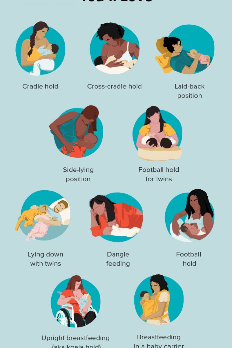 Breastfeeding lying down is nursing goals - Today's Parent