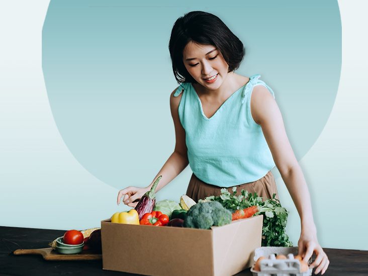 13 best grocery delivery services for food and essentials