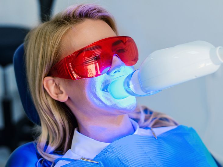 zoom-teeth-whitening-options-procedure-cost-and-more
