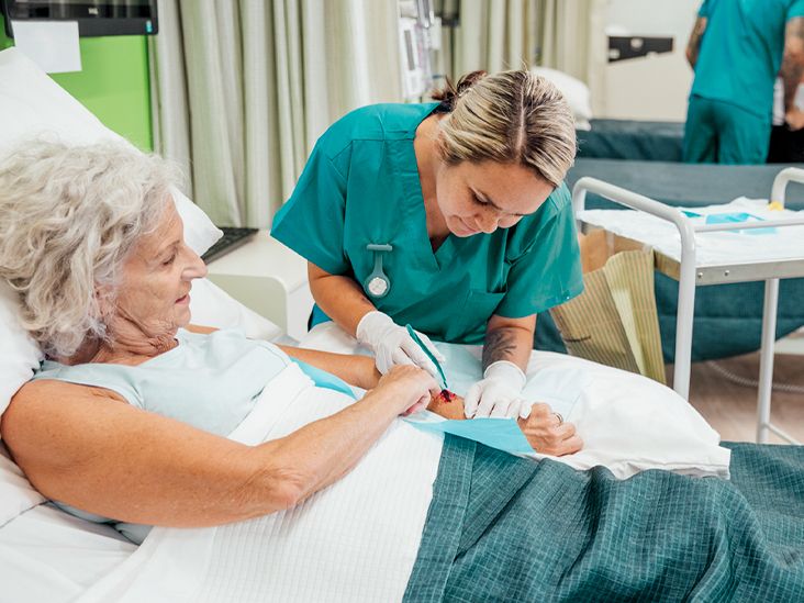 Wound VAC Process, Benefits, Side Effects, Complications,, 53 OFF