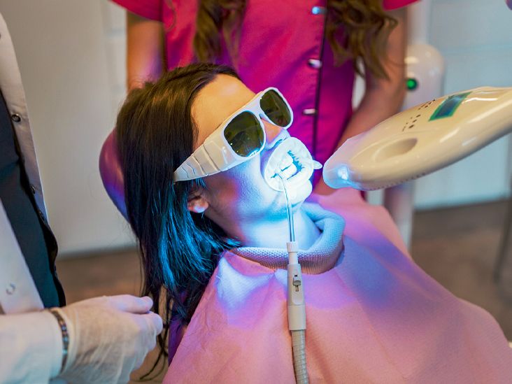 Is UV Light Teeth Whitening Safe and Effective?