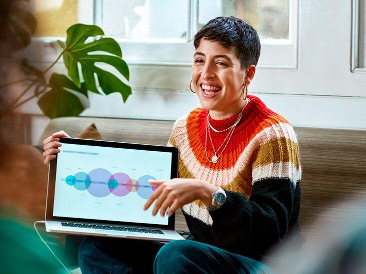 What to Know About Multiple Sclerosis Progression in Chart Form