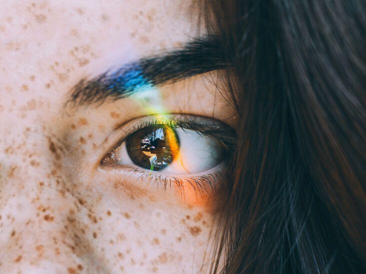 The Latest Treatment Advances in Dry Eye Syndrome