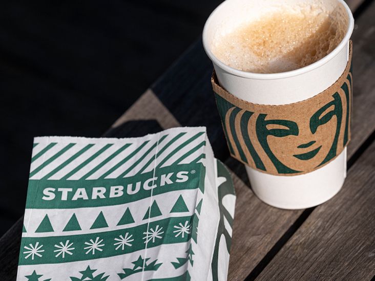 Starbucks Coffee Cup