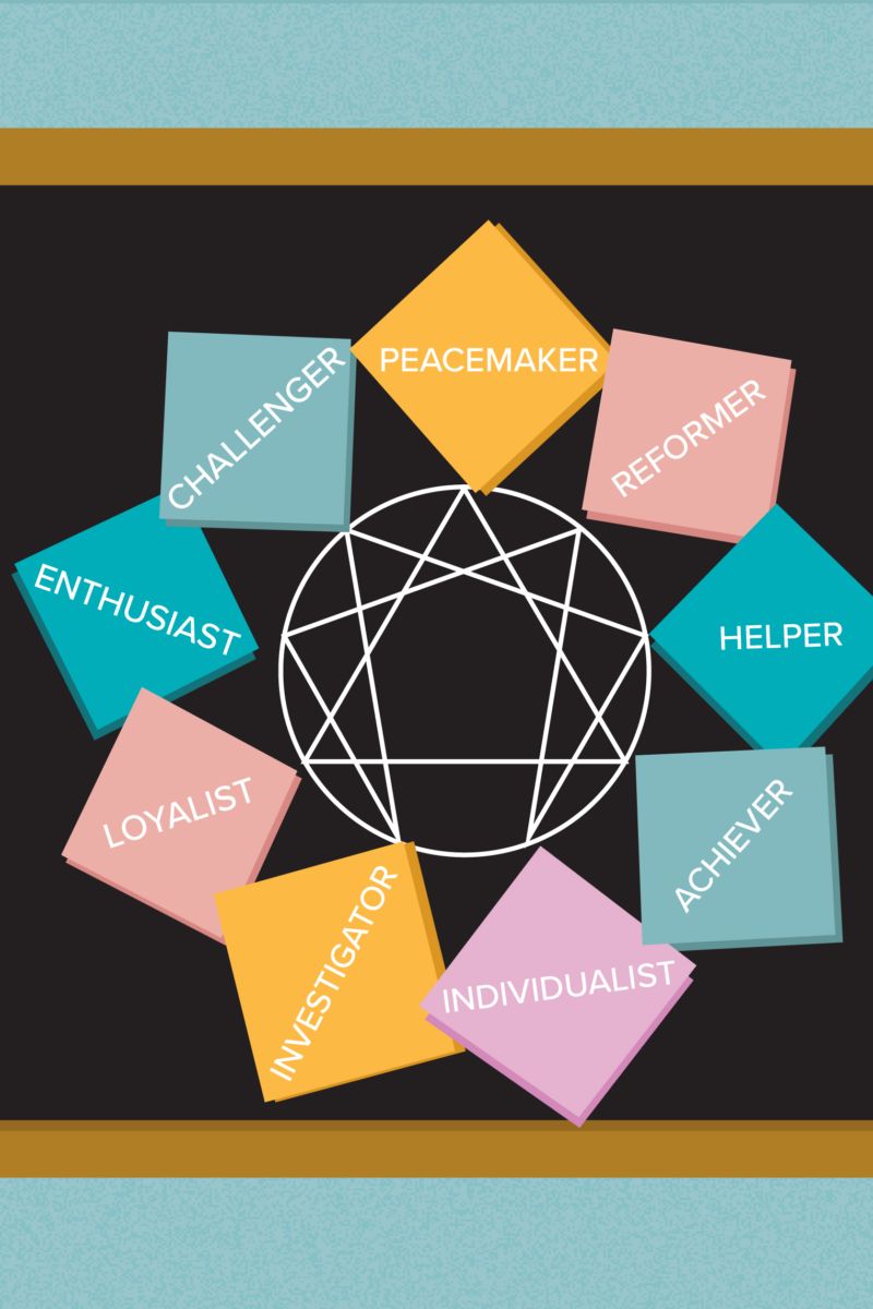 What Your Enneagram Type Can Tell You About Why You Do What You Do