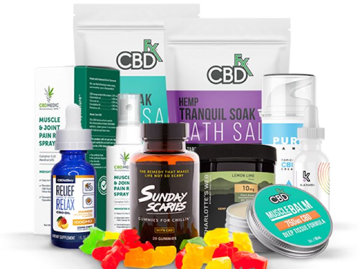 Healthline CBD Quiz