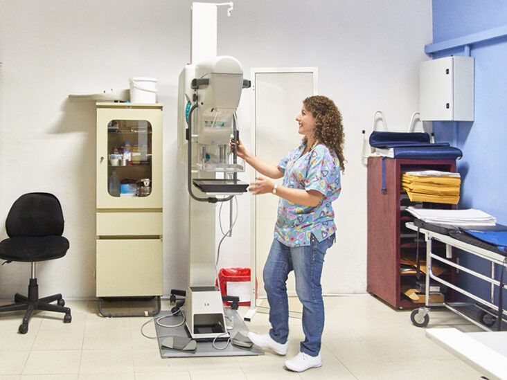 The Importance of Breast Cancer Screening and Early Detection