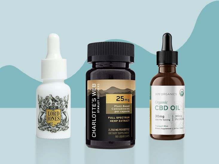 Full Spectrum CBD Oil Canada by Honest Botanicals