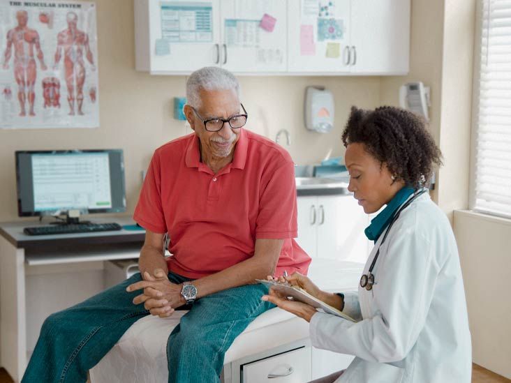 Pancreatic Cancer: Causes, Symptoms, Prognosis, and ...