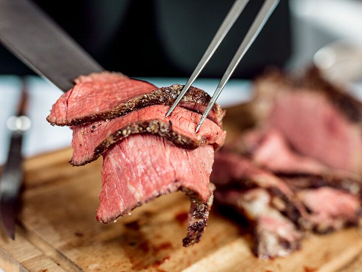 What is classed as red meat and how much should you have per week?