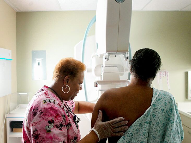 Mammogram of Breast Cancer: Screening vs. Diagnostic, FAQs