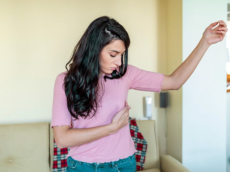 Breast Pain After COVID19 Causes, Duration, Mammograms, and More