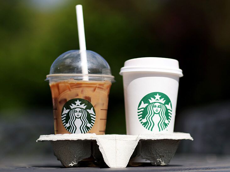 10 Low Calorie Iced Starbucks Drinks that Taste Amazing