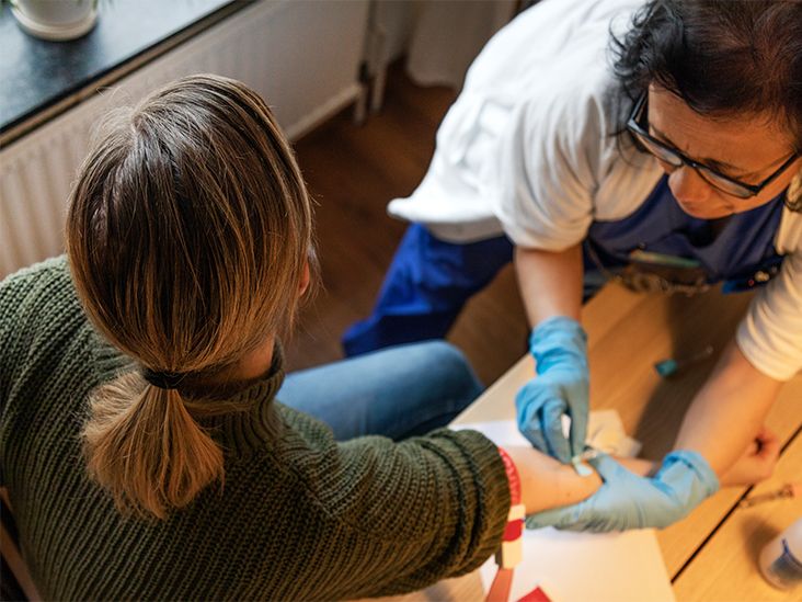 Early-Detection Blood Tests for Pancreatic Cancer - Healthline