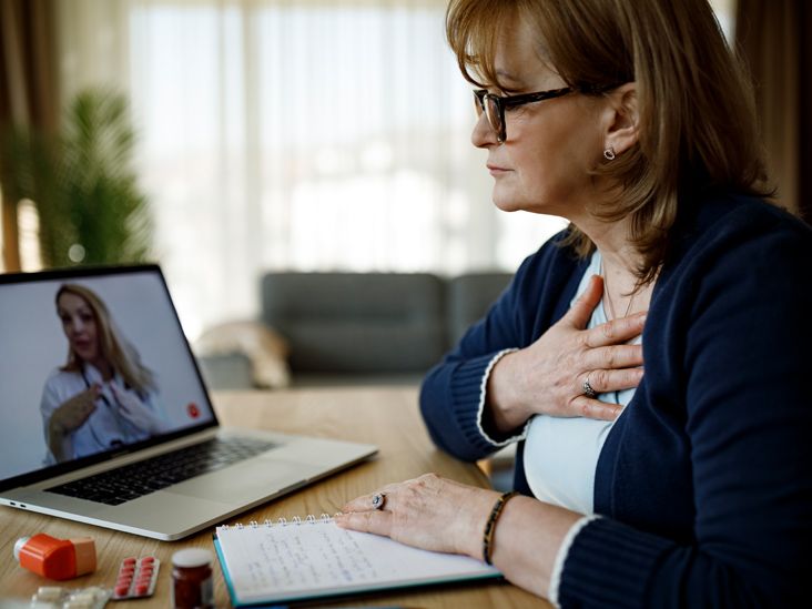 Antianginal Drugs and Heart Attacks What You Should Know