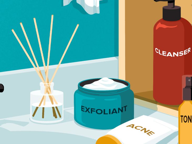 Healthline’s Interactive Guide to Skin Care Essentials