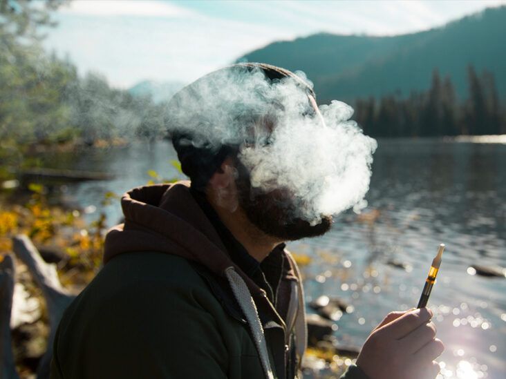 hhc vape effects 💭 You might have heard of HHC (hexahydrocannabinol) — showing up in vapes,  gummies, and herbal mixes. It can feel a bit like cannabis, but because  it's unregulated the strength and risks