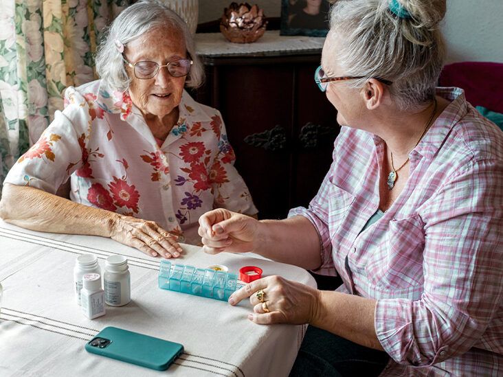 Atrial Fibrillation and Strokes: What's the Risk if You Take Eliquis?
