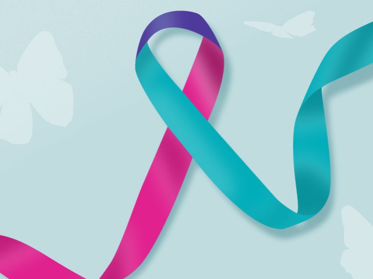 Understanding the Importance of Thyroid Cancer Awareness Month