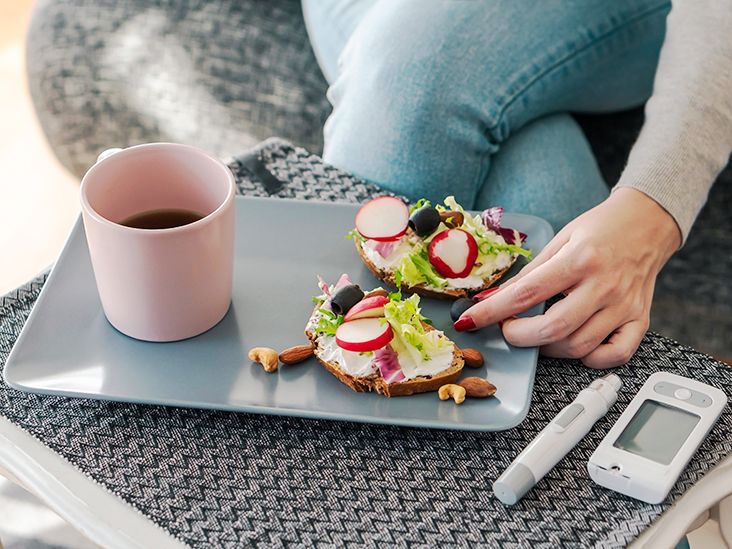 What Should Glucose Levels Be After Eating?