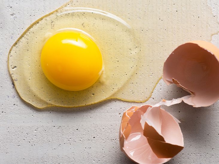 Are Whole Eggs and Egg Yolks Good or Bad for Your Health?