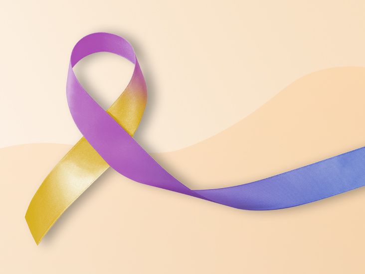 Support Blue Purple Yellow: The Bladder Cancer Ribbon