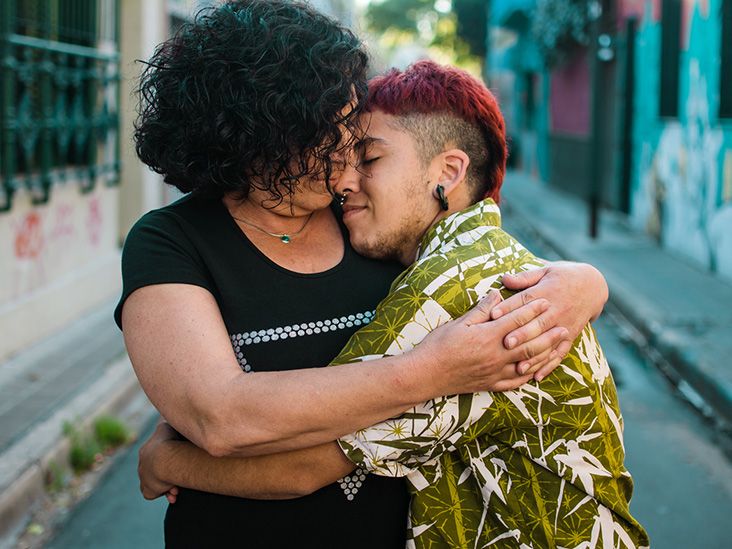 How Common Is It to Be Transgender?