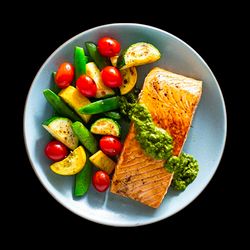 A Meal Plan and Beginner’s Guide:healthline.com