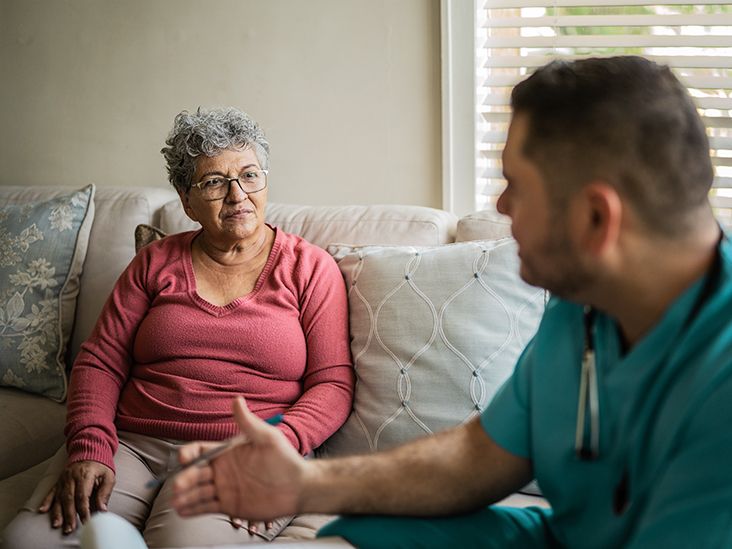 Triple Vessel Coronary Artery Disease Symptoms, Treatment, Outlook