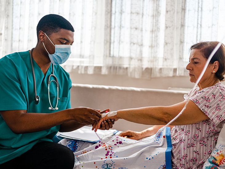 AtHome Chemotherapy Types, Pros and Cons, Safety Precautions