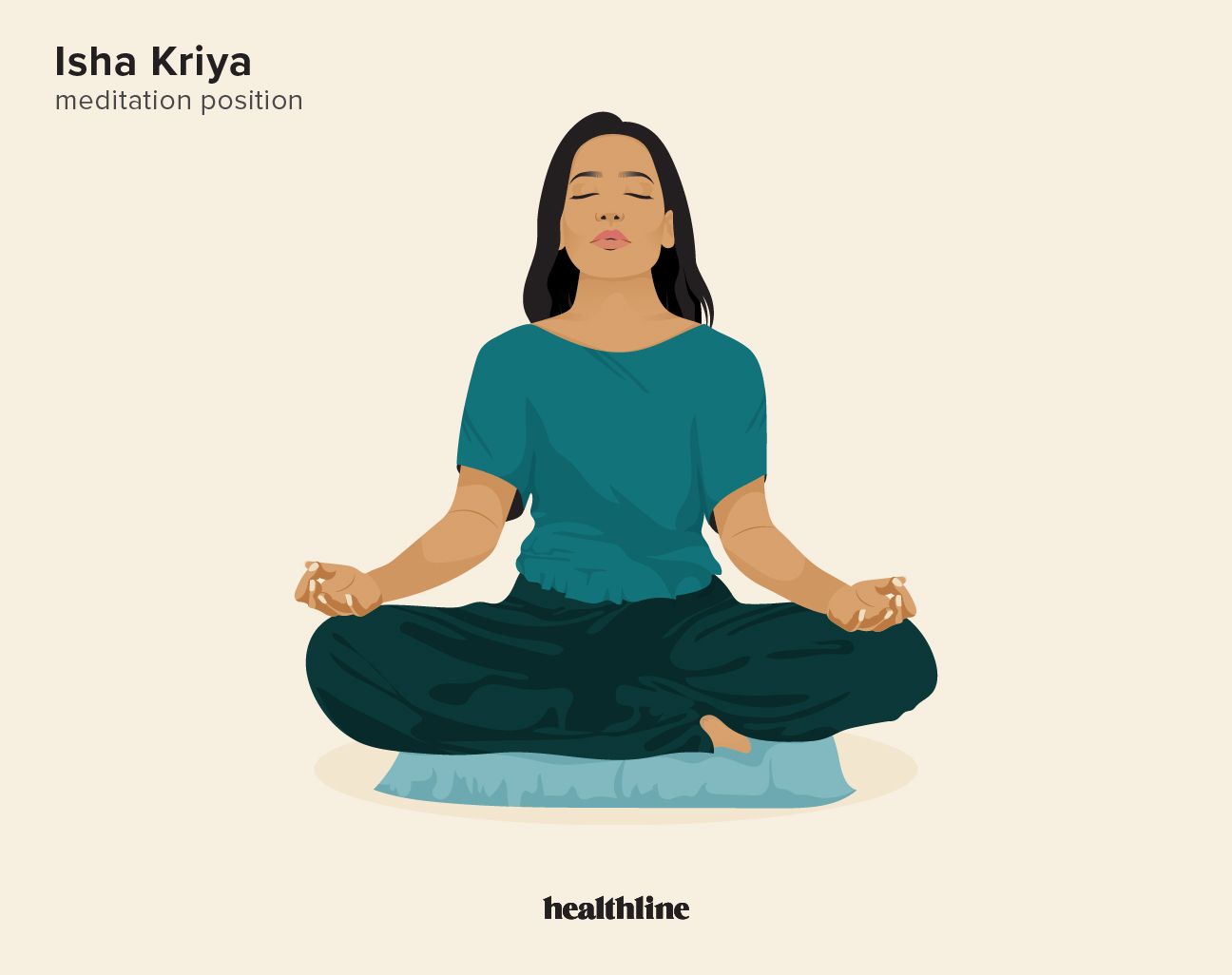 Hatha yoga postures sequence isha foundation - coversbool