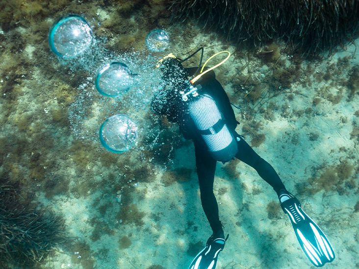 https://media.post.rvohealth.io/wp-content/uploads/2023/07/Diver-breathe-underwater-thumbnai.jpg