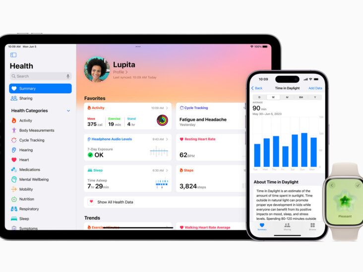 Apple Health Count Your Steps On Iphone Data Apple Iphone Track