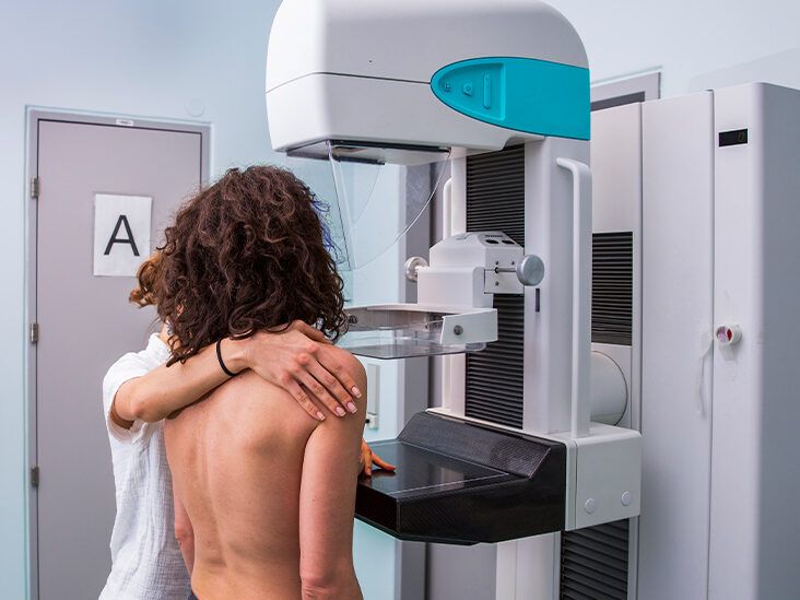 Stage 1 Breast Cancer and Mammogram Detection