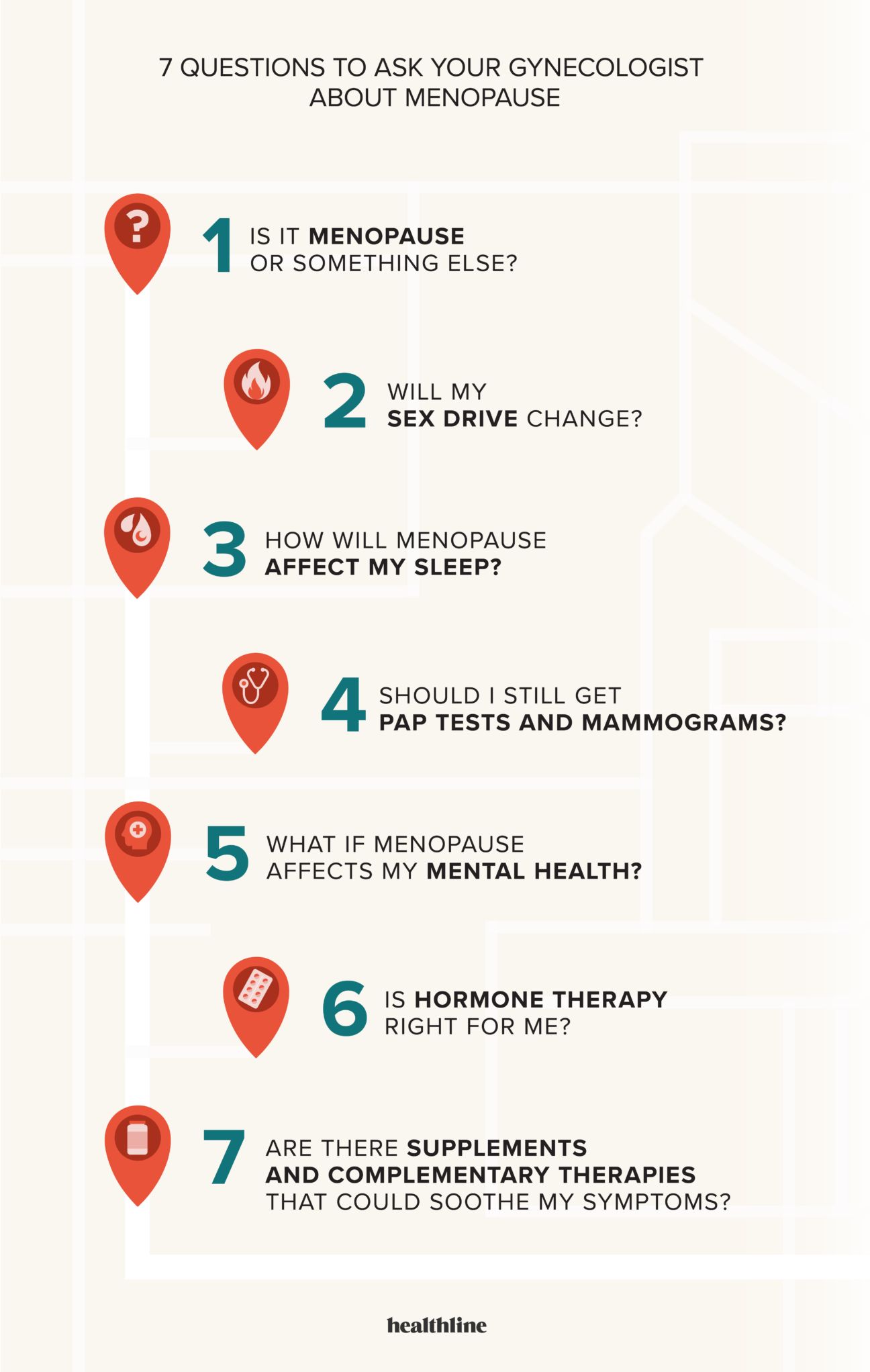 https://media.post.rvohealth.io/wp-content/uploads/2023/08/3090630-The-Menopause-Medical-Checklist-1-1296x2044.png