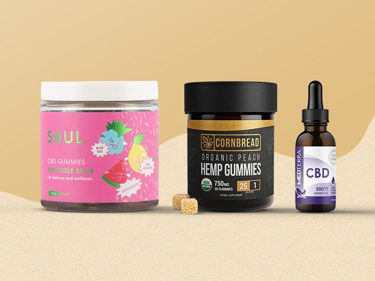 CBD Isolate vs. Full-Spectrum: How to Choose and Best Products