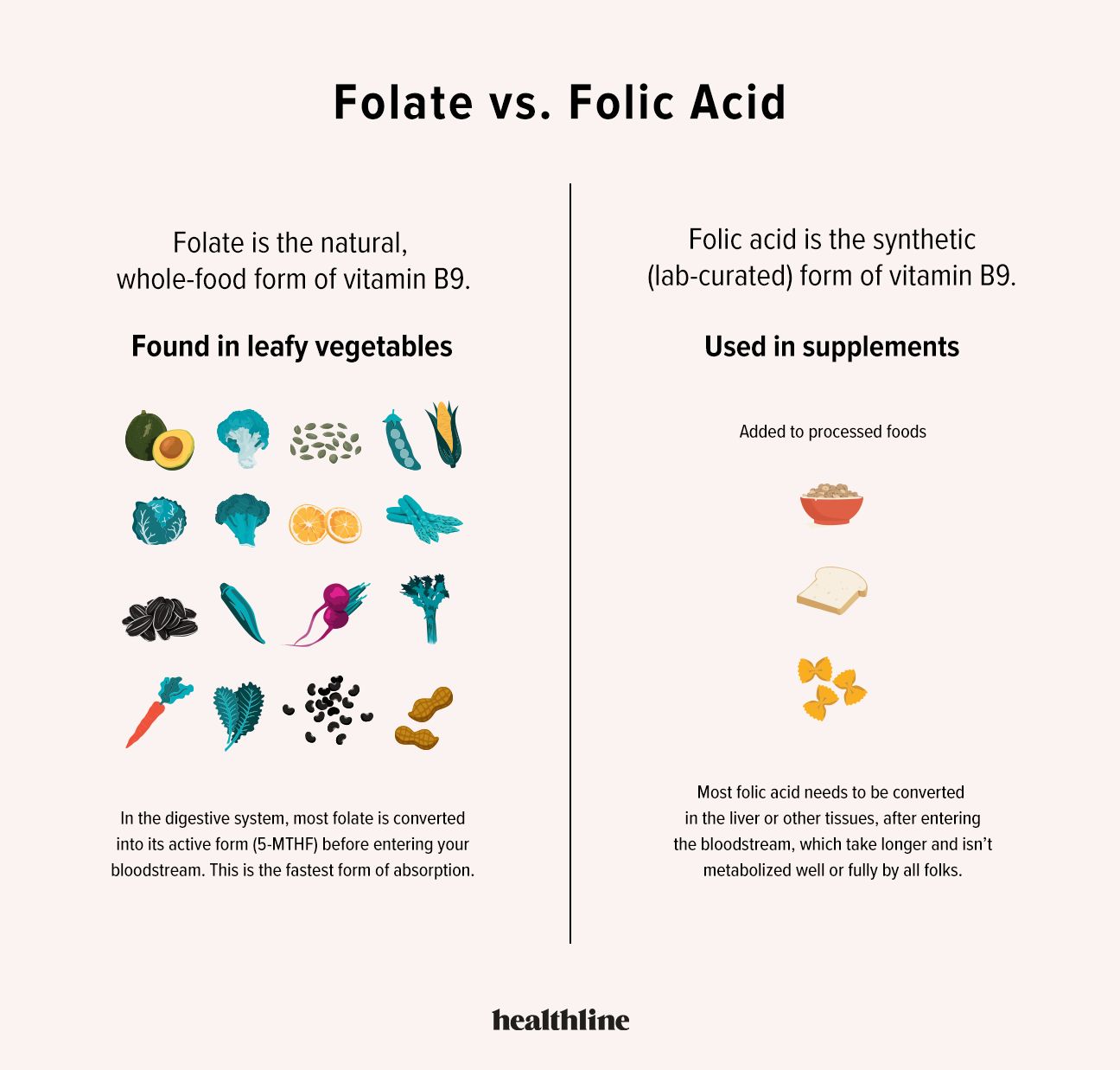 Supplements to Consider for People with Bipolar Disorder in 2024