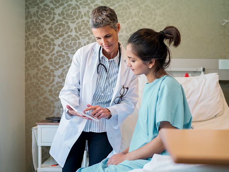 Endometriosis Electrosurgery Procedure, Recovery, Risks