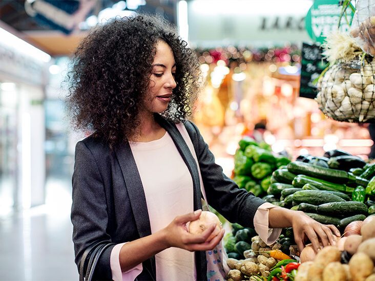 Grocery Store Nutritional Training Challenge (Season 6) 