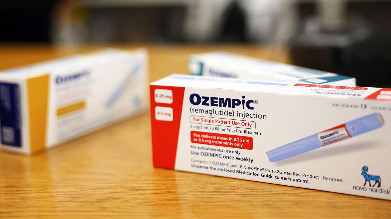 The Price of Ozempic Wegovy Can Be 400 Higher in the U.S