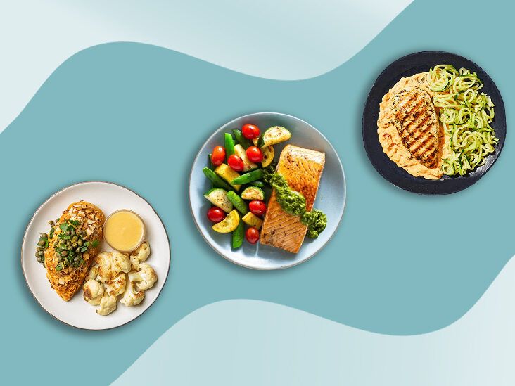 9 Best Keto Meal Delivery Services for 2024