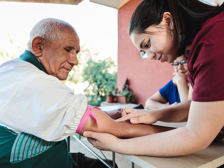 Cushing Syndrome and Hyperglycemia What Is the Connection?