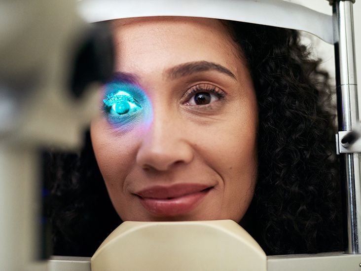 Early Stage Eye Symptoms and Treatments