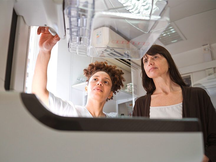 Having False-Positive Mammogram Result Linked to Increased Breast Cancer Risk Years Later
