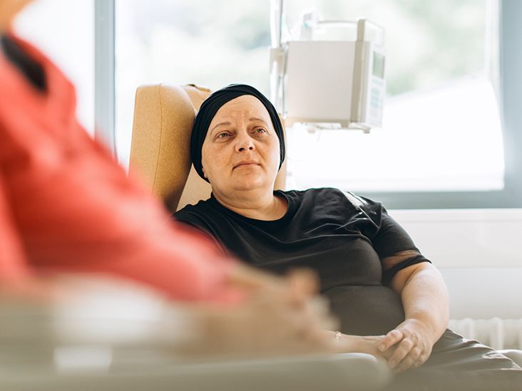 Gift Ideas for a Patient Undergoing Chemotherapy - Care+Wear