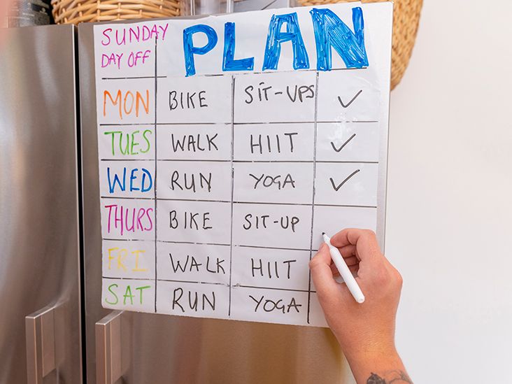 How to Set Realistic Weight Loss Goals