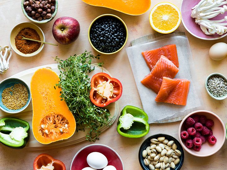 Ask the Expert: What's an Anti-Inflammation Diet, and How Does It Help Manage Psoriasis?