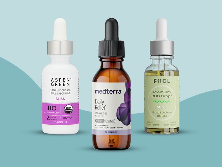 Top 10 CBD Brands of 2024