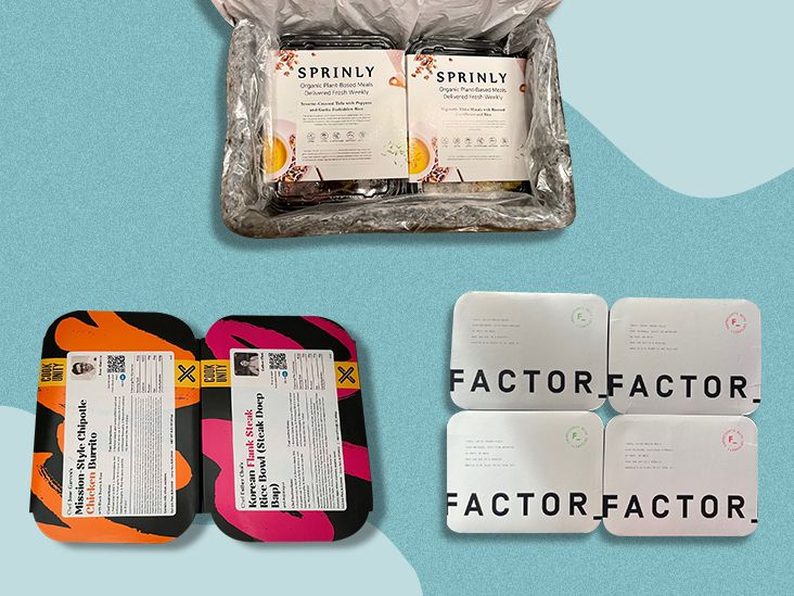 Will Meal Kit Delivery Survive? Is In-store Pick-up the Future of the  Industry?